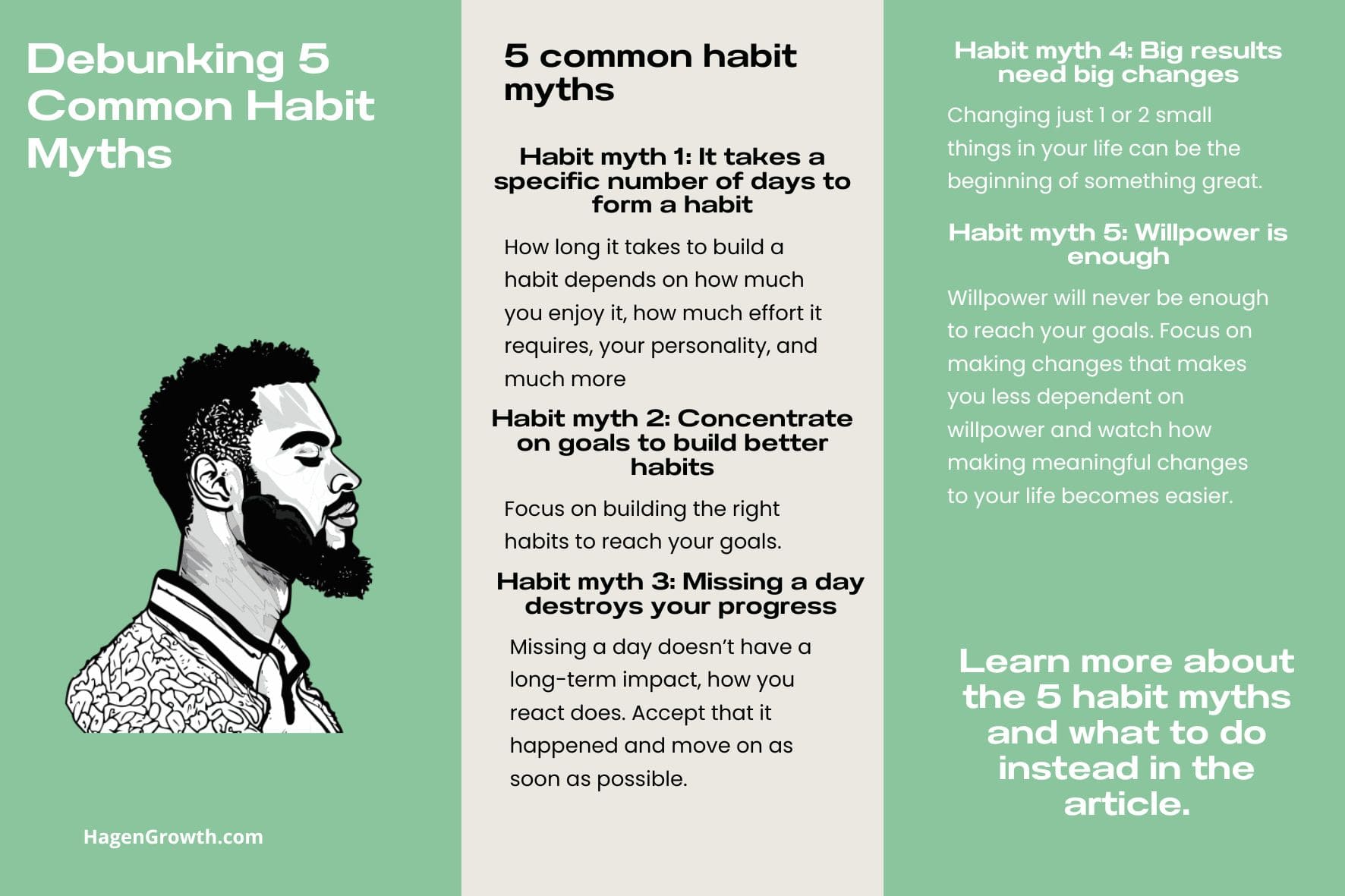 An infographic showing 5 common habit myths and what to do instead