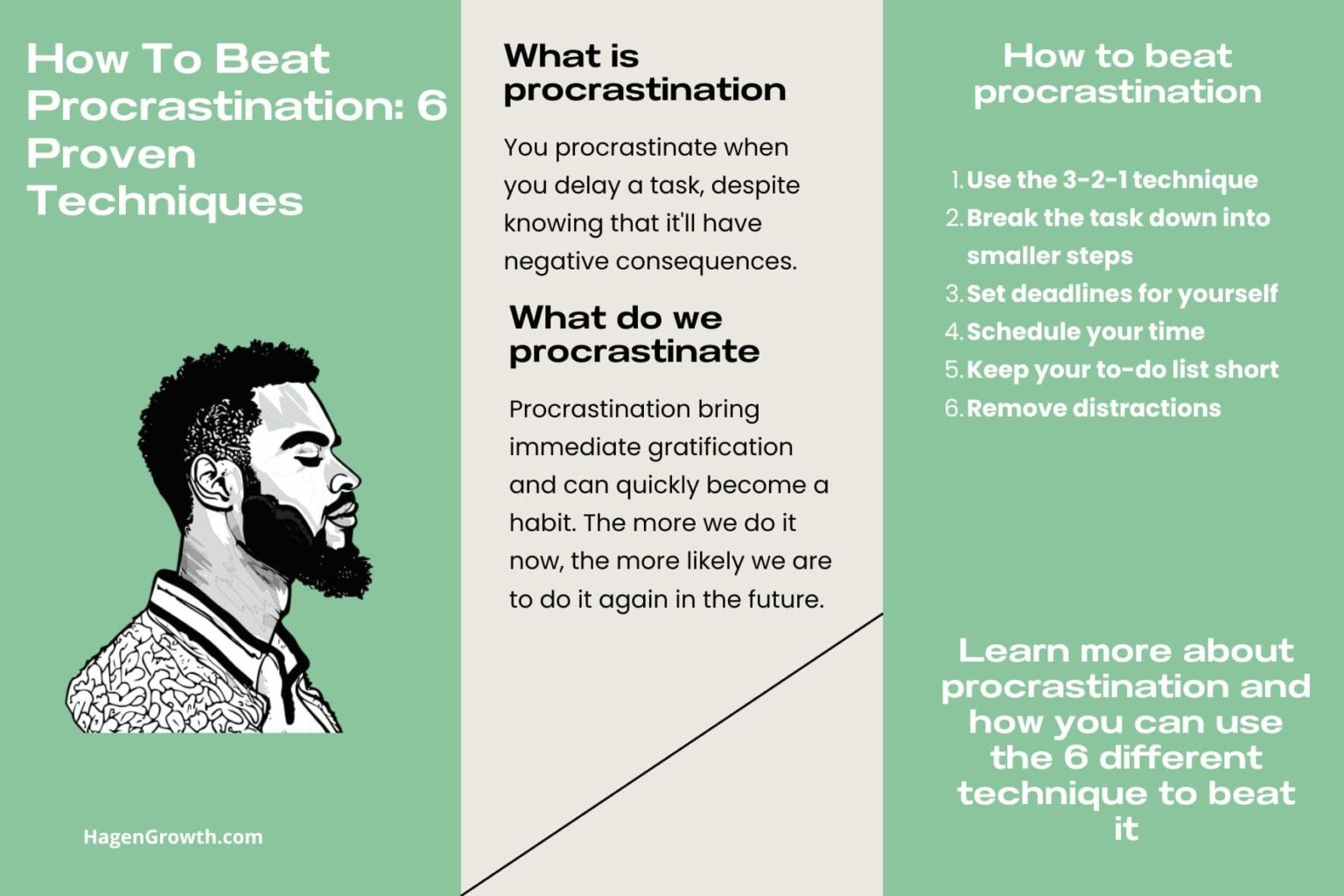 How To Beat Procrastination: 6 Proven Techniques - Hagen Growth