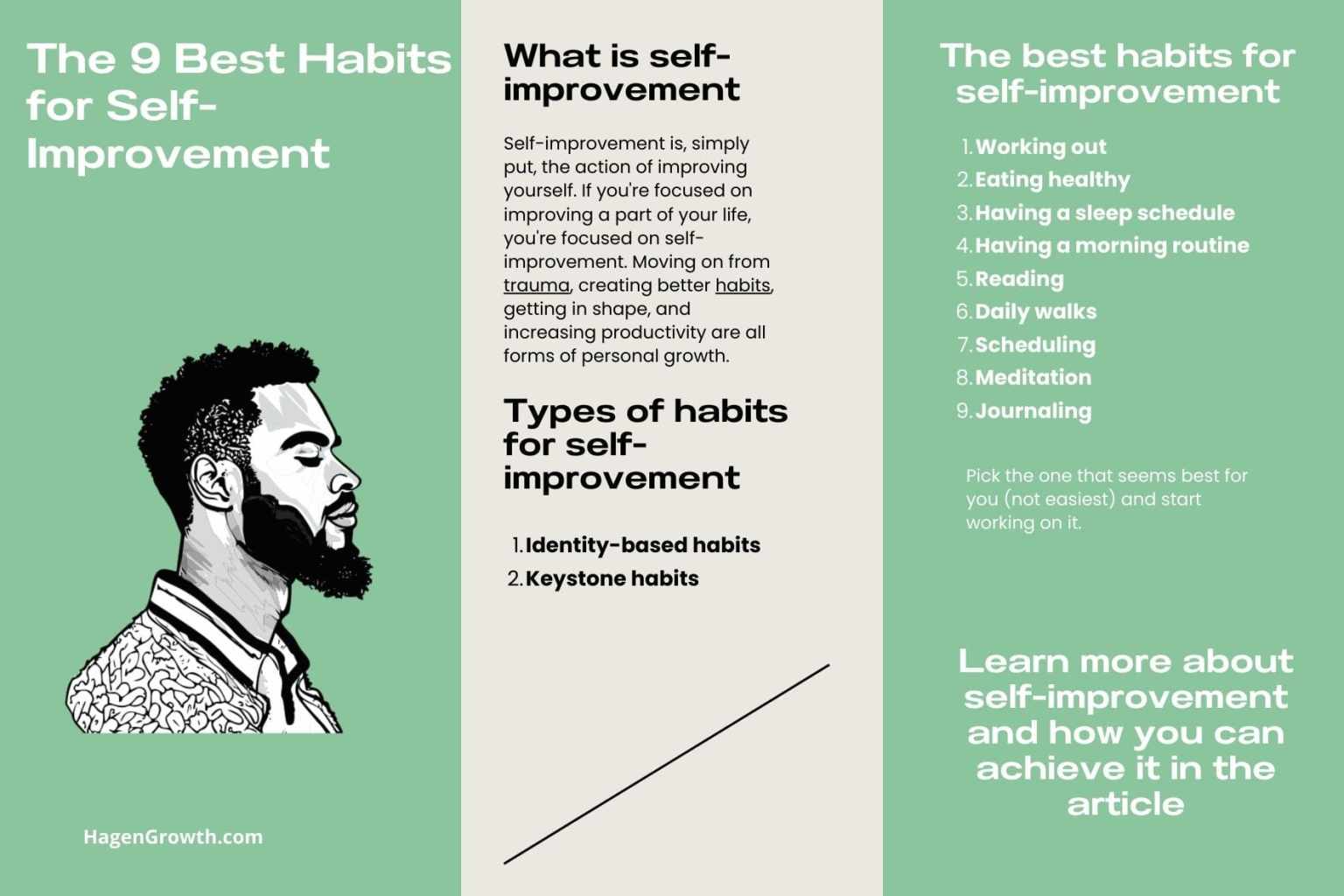 The 9 Best Habits for Self-Improvement